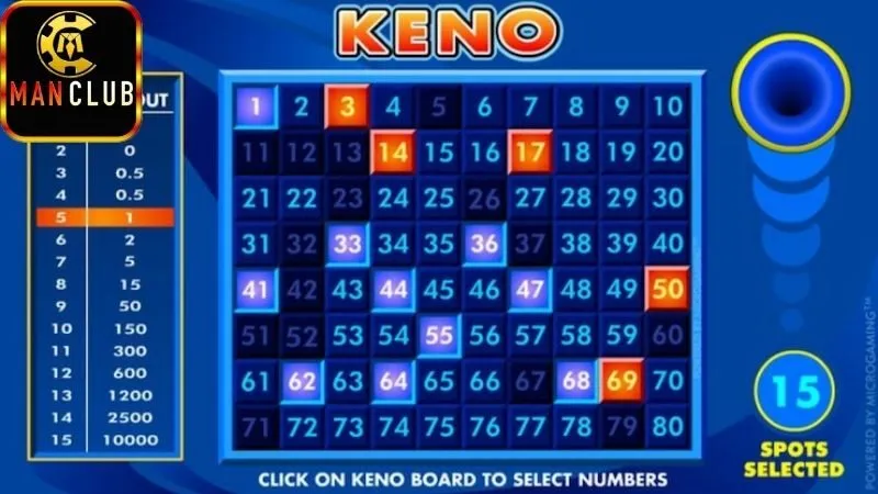 Mẹo và Chiến lược cho Người Mới Bắt Đầu